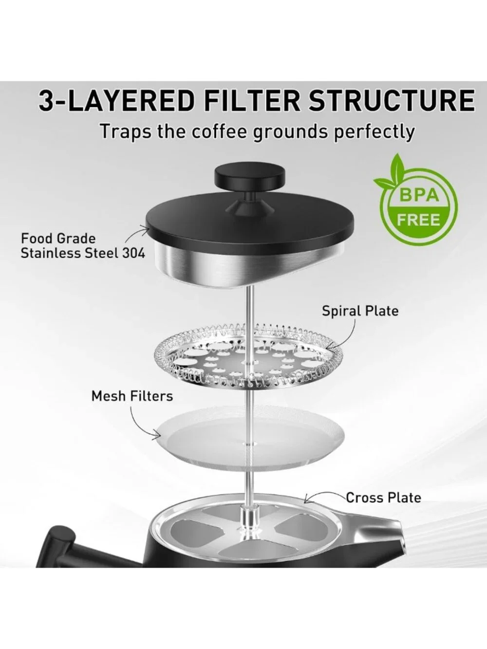 50oz Stainless Steel French Press Coffee Maker – Insulated, Extra Filter, Black
